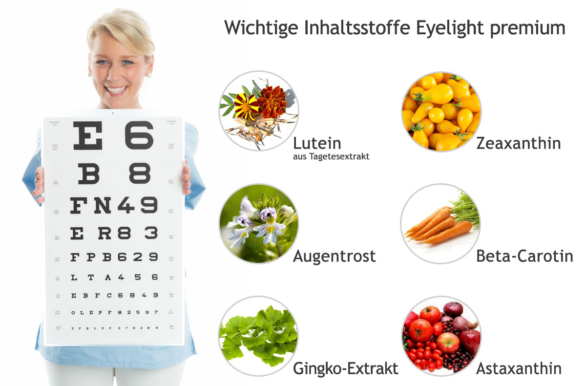 Inhalt_Eyelight_premium